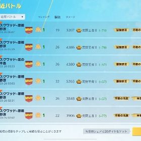 BOT部屋 ランク上げ 代行 | 荒野行動の代行、RMTの販売・買取一覧