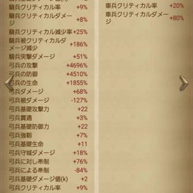 栄光6 戦闘力10億！！ コスパ最強アカ！ セール中 | クラッシュオブキングスのアカウントデータ、RMTの販売・買取一覧