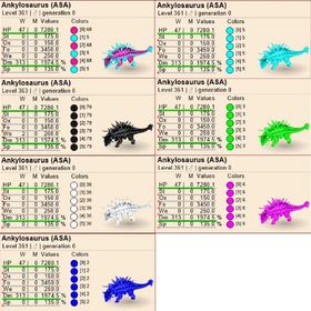 新しい属性ですAnkylosaurus | ARK Survival Evolvedのアカウントデータ、RMTの販売・買取一覧