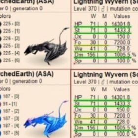 公式pve 受精卵200円均一 | ARK Survival Evolvedのアカウントデータ、RMTの販売・買取一覧