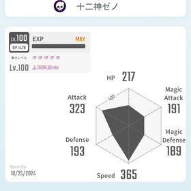 エグリプト 引退垢 最速ゼノ SPD30テンペストドラゴン HP32妖精女王エルザ | エグリプトのアカウントデータ、RMTの販売・買取一覧