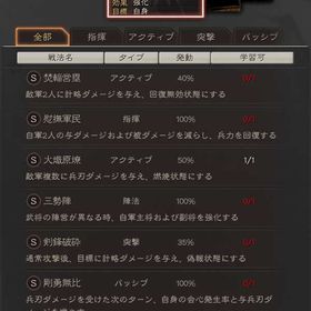 戦法確認用2/9更新 | 三國志 真戦のアカウントデータ、RMTの販売・買取一覧