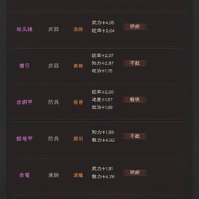 武器確認用2/9更新 | 三國志 真戦のアカウントデータ、RMTの販売・買取一覧