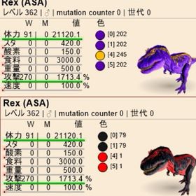 公式pve 最新レックス🦖 | ARK Survival Evolvedのアカウントデータ、RMTの販売・買取一覧