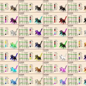 cat--WE300PT---100%IMP | ARK Survival Evolvedのアカウントデータ、RMTの販売・買取一覧