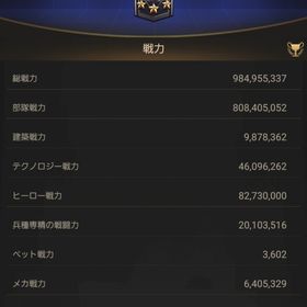 最後の値下げ 基地レベル34 移民グループ1001 | ラストシェルターのアカウントデータ、RMTの販売・買取一覧