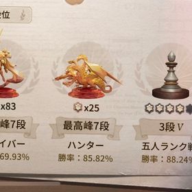 ランク戦代行！最短で対応可能です | 第五人格(Identity V)の代行、RMTの販売・買取一覧