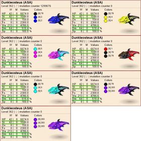 新しい属性ですDunkleosteus | ARK Survival Evolvedのアカウントデータ、RMTの販売・買取一覧