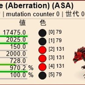 公式pve 黒赤 ロックドレイク | ARK Survival Evolvedのアカウントデータ、RMTの販売・買取一覧