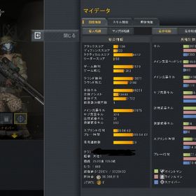 AVA 引退垢 水着スキンあります。| AVA(Alliance of Valiant Arms)のアカウントデータ、RMTの販売・買取一覧