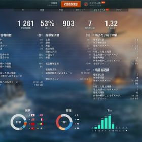 引退アカウント βテスター アルペジオコラボ艦有り 日本艦メイン | WoWs(World of Warships)のアカウントデータ、RMTの販売・買取一覧