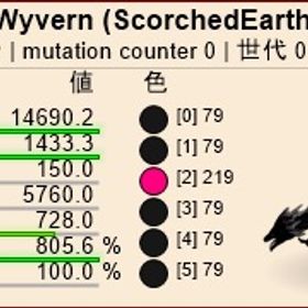 公式pve カラー ライトニングワイバーン 受精卵 | ARK Survival Evolvedのアカウントデータ、RMTの販売・買取一覧