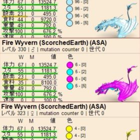 公式pve 最新ステ🌟ファイアワイバーン 受精卵 | ARK Survival Evolvedのアカウントデータ、RMTの販売・買取一覧