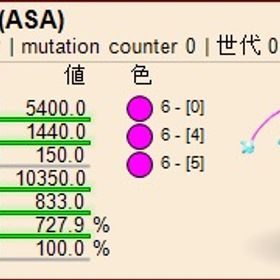 公式pve 高ステ🌟6統一アンコウ🐟💨 | ARK Survival Evolvedのアカウントデータ、RMTの販売・買取一覧