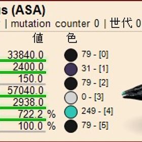 公式pve 最新🌟モササウルス🌟幼体 | ARK Survival Evolvedのアカウントデータ、RMTの販売・買取一覧