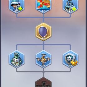 vip6 メカニック（海） 移転対象サーバーへ即移転可 | ビビッドアーミー(ビビアミ)のアカウントデータ、RMTの販売・買取一覧