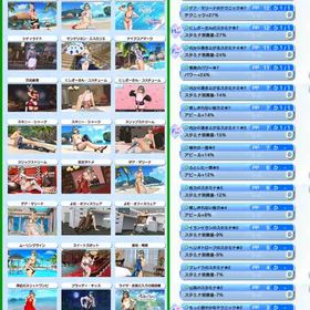 【Steam】キャラ31人 たまきLv98ロベリアLv98 ポーズコンプ各31枚↑ | DOAXVV(DOA ヴィーナスバケーション)のアカウントデータ、RMTの販売・買取一覧