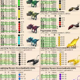 公式pve 【SALE】受精卵1こ150円 | ARK Survival Evolvedのアカウントデータ、RMTの販売・買取一覧