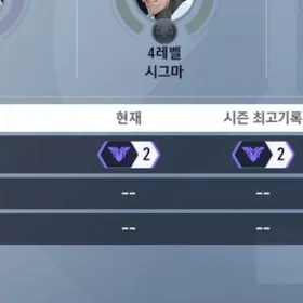 🔰【期間限定の格安代行】Overwatch2 ランク上げ代行【ブロンズ〜ダイア】 | オーバーウォッチ2(OW2)の代行、RMTの販売・買取一覧