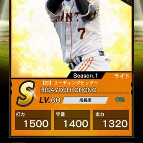 最古Ｓ長野久義 | プロ野球プライドのアカウントデータ、RMTの販売・買取一覧