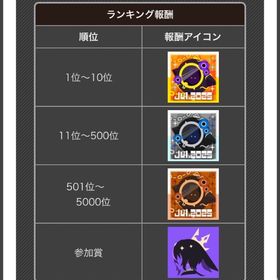 コラプスシーズン銀アイコン、銅アイコン代行 | コンパスの代行、RMTの販売・買取一覧