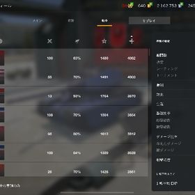 3.5k 大量垢 | WoT Blitz(World of Tanks Blitz)のアカウントデータ、RMTの販売・買取一覧