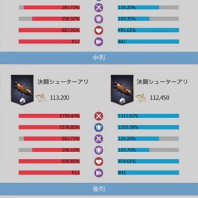 300〜450 課金アカウント 中立星11が4匹 | ザ・アンツ(アリ)のアカウントデータ、RMTの販売・買取一覧