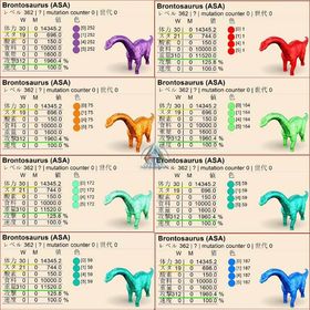 🦕【86色！最強ブロントサウルス】販売中！🎨🔥 | ARK Survival Evolvedのアカウントデータ、RMTの販売・買取一覧