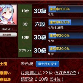 将棋ウォーズ 3切れ6段 | 将棋ウォーズのアカウントデータ、RMTの販売・買取一覧