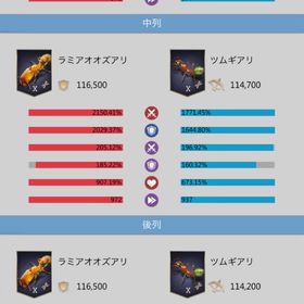 950〜1050 強垢 | ザ・アンツ(アリ)のアカウントデータ、RMTの販売・買取一覧