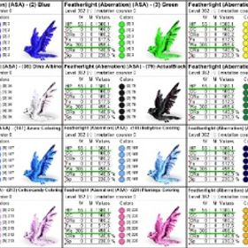 Featherlight 長期更新です | ARK Survival Evolvedのアカウントデータ、RMTの販売・買取一覧