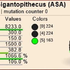 Aberrant Gigantopithecus---長期更新です | ARK Survival Evolvedのアカウントデータ、RMTの販売・買取一覧