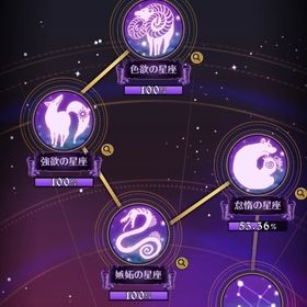 🌈🌈引退垢‼️超破格‼️大特価🉐🉐🌈🌈👑‼️ | グラクロのアカウントデータ、RMTの販売・買取一覧