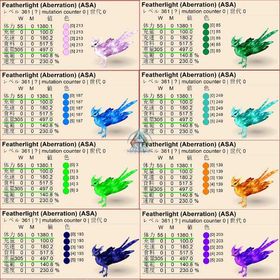 🕊️【18色フェザーライト販売中】🌈 全18色のフェザーライトをご用意しております | ARK Survival Evolvedのアカウントデータ、RMTの販売・買取一覧