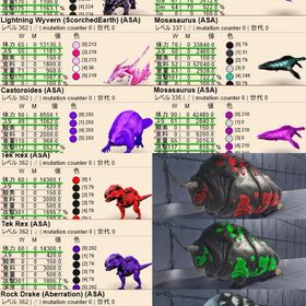 【SALE】公式pve 受精卵200円均一 | ARK Survival Evolvedのアカウントデータ、RMTの販売・買取一覧