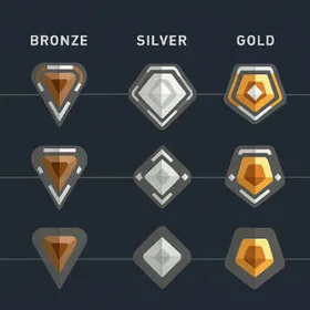 ✅本人確認済✅🌸アイアン、ブロンズ、シルバー、ゴールド選択可能🌸メアパス変更⭕️ | VALORANT(ヴァロラント)のアカウントデータ、RMTの販売・買取一覧