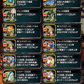 超覚醒ユニット ✖️43 | グラサマ(グランドサマナーズ)のアカウントデータ、RMTの販売・買取一覧