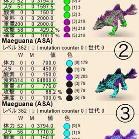 公式pve メイグアナ | ARK Survival Evolvedのアカウントデータ、RMTの販売・買取一覧