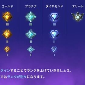 ランク上げ代行 これは購入しないでください | フォートナイト(Fortnite)の代行、RMTの販売・買取一覧