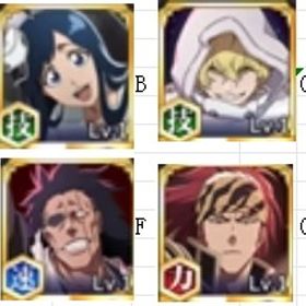 初期垢 画像1体選択+ブレソル霊玉37500個+LV200の★6キャラ11体+★5キャラ170体 | ブレソル(ブリーチ ブレイブソウル)のアカウントデータ、RMTの販売・買取一覧