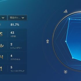 日本人によるランク代行 勝率60〜80% 最安値、最高勝率 レジェンド、ソブリンまで対応可能 | ワイルドリフト(LoL Wild Rift)の代行、RMTの販売・買取一覧