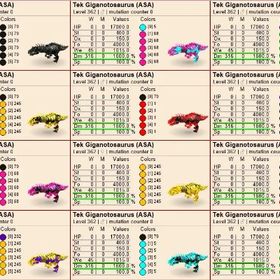 Tek Giganotosaurus---316DM-PT-----終版---100%imp | ARK Survival Evolvedのアカウントデータ、RMTの販売・買取一覧