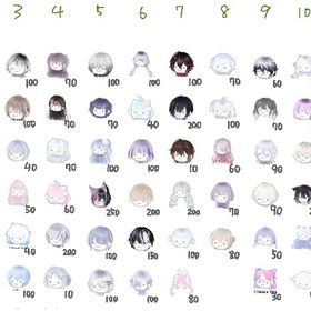 いろいろまとめ売り 全4ページ | ピグパ(ピグパーティ)のアカウントデータ、RMTの販売・買取一覧