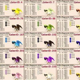 【クローン単体150円～】🌈🌈ARKカラー恐竜販売➂🌈🌈 | ARK Survival Evolvedのアカウントデータ、RMTの販売・買取一覧