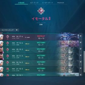 ここが一番安い代行‼️ | VALORANT(ヴァロラント)の代行、RMTの販売・買取一覧