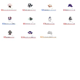 トップス ⑦ | ピグパ(ピグパーティ)のアカウントデータ、RMTの販売・買取一覧