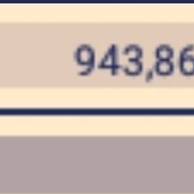 バザポ販売 1円→7pt@在庫なし | チョコットランド(チョコラン)のアイテム、RMTの販売・買取一覧