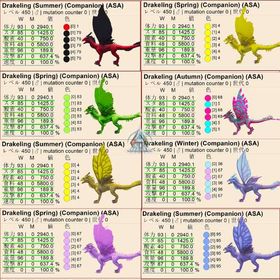 🌈全24色ドレイクリング販売中✨即納可／高レベル・高ステ出品あり | ARK Survival Evolvedのアカウントデータ、RMTの販売・買取一覧