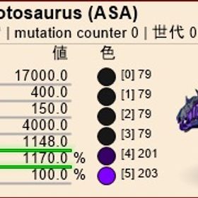 公式pve TEKギガノト🦖ナイトメアカラー✨ | ARK Survival Evolvedのアカウントデータ、RMTの販売・買取一覧