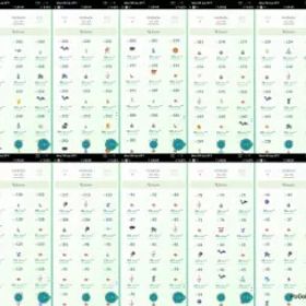 💥 【64 LV] 🔥 4.1M DUST |⚡️ 54倍 色違い |⚡️チームなし |
